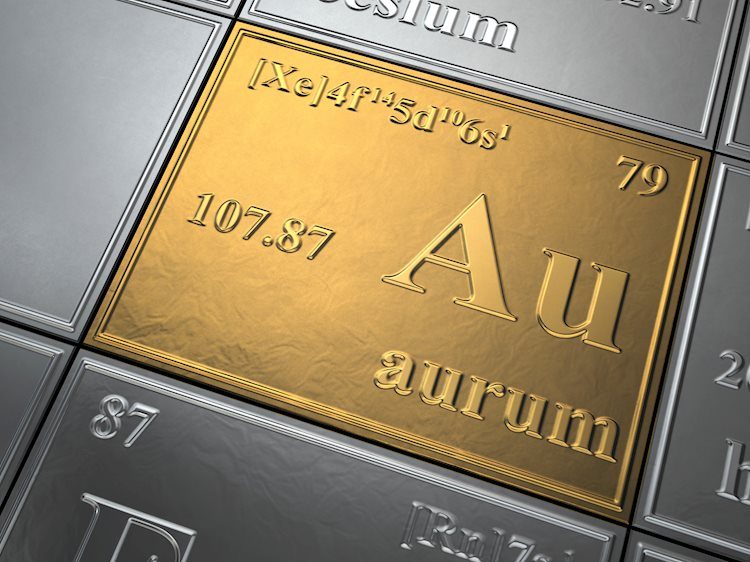 Gold Price Forecast: XAU/USD prods key hurdle as yields and US Dollar stabilize