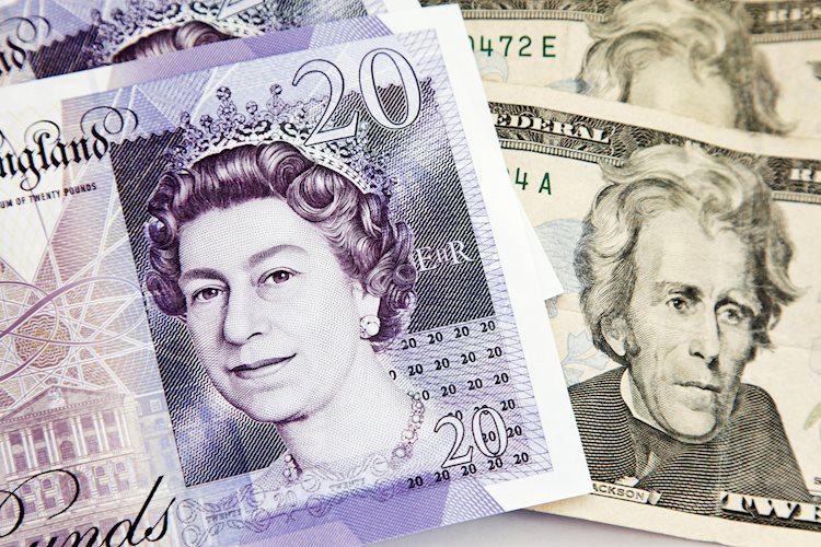 GBP/USD remains near 1.2000 after US data, virtually flat for the week