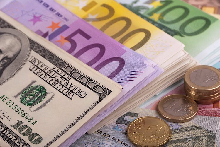 EUR/USD: Upside potential, 1.12 by end-2023 and 1.16 by end-2024 – ABN Amro