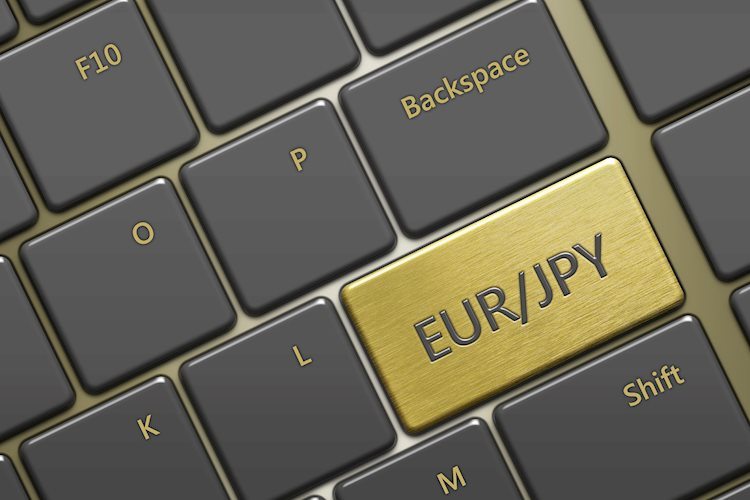 EUR/JPY senses heat around 145.00 as street sees further tweaks in Japan’s YCC